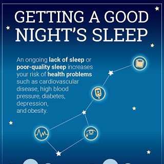 Getting a Good Night's Sleep infographic