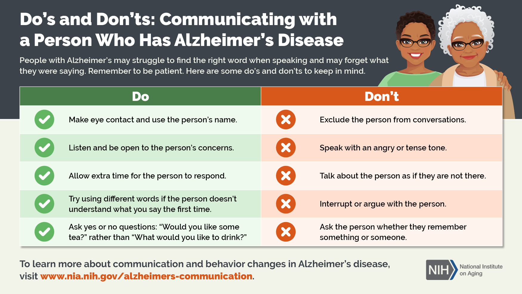 Infographic image
